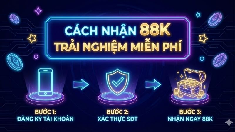 Cách nhận 88k trải nghiệm miễn phí – Hướng dẫn chi tiết và mẹo nhận thưởng hiệu quả 3 cach-nhan-88k-trai-nghiem-mien-phi